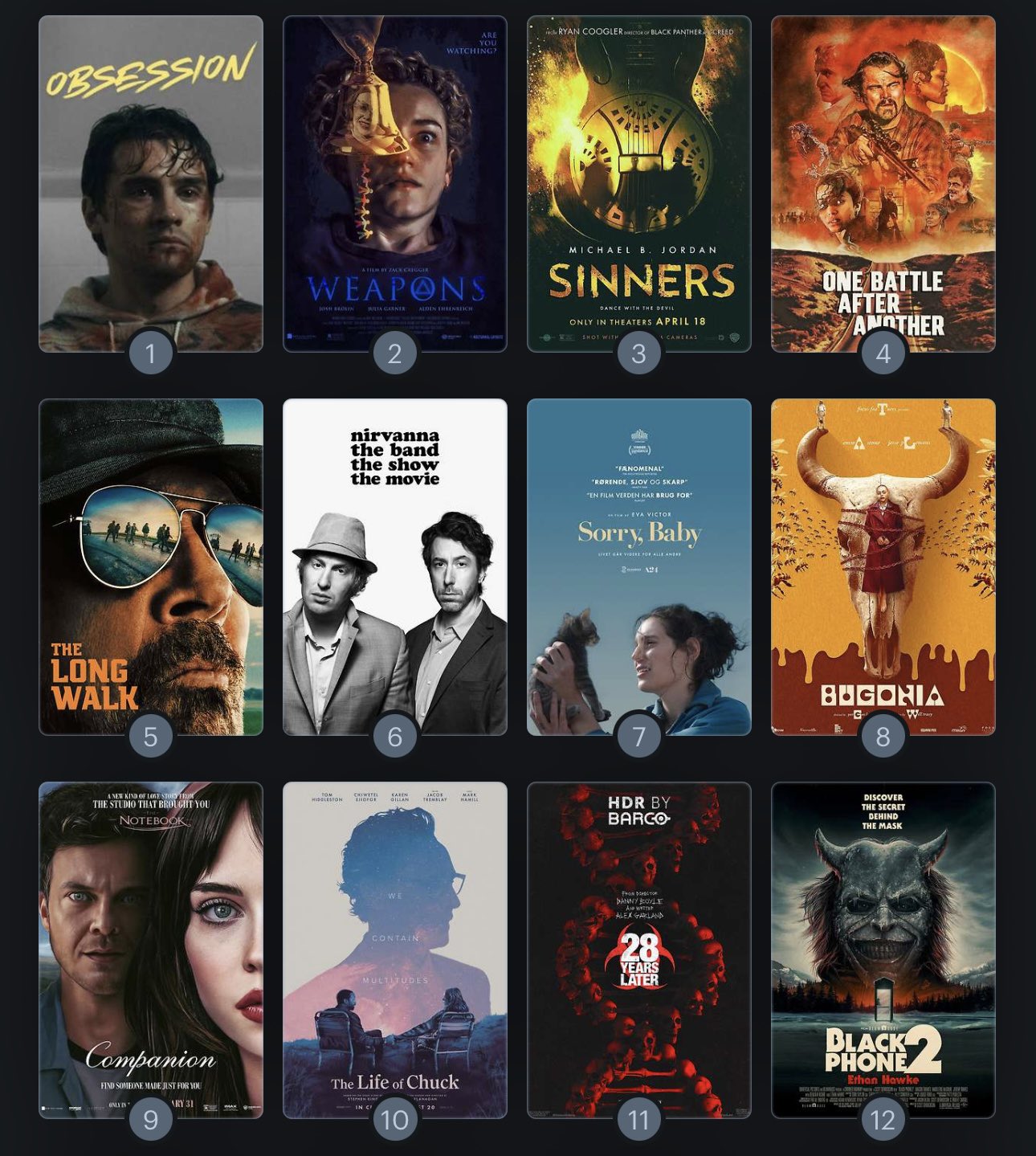 Best Movies of 2025 (So Far)
